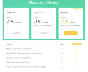 Grammarly for Chrome Writing App Pricing Plan